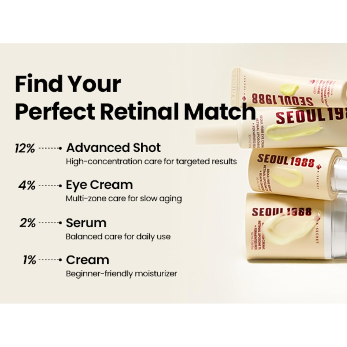 K-SECRET SEOUL 1988 Retinal Eye Cream – Formulated with Advanced Retinal Liposome 4% and Fermented Bean for Smoother, Refreshed-Looking Eyes | Korean Skincare, 30ml / 1.01 fl oz