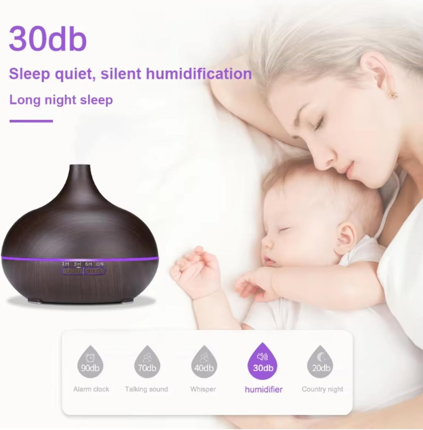 Fragrance Humidifier Essential Diffuser 200ml | Essential Oil Air Purifier | Wood Grain Ultrasonic Cool Mist | LED Light | Auto Shut-Off | Home, Office & Spa.