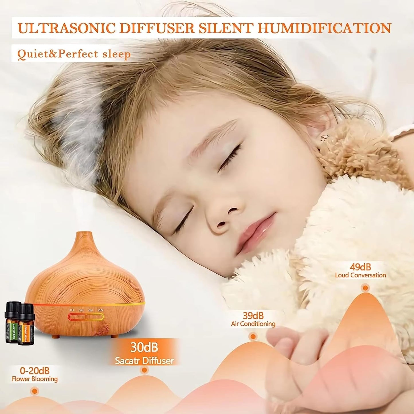 Fragrance Humidifier Essential Diffuser 200ml | Essential Oil Air Purifier | Wood Grain Ultrasonic Cool Mist | LED Light | Auto Shut-Off | Home, Office & Spa.