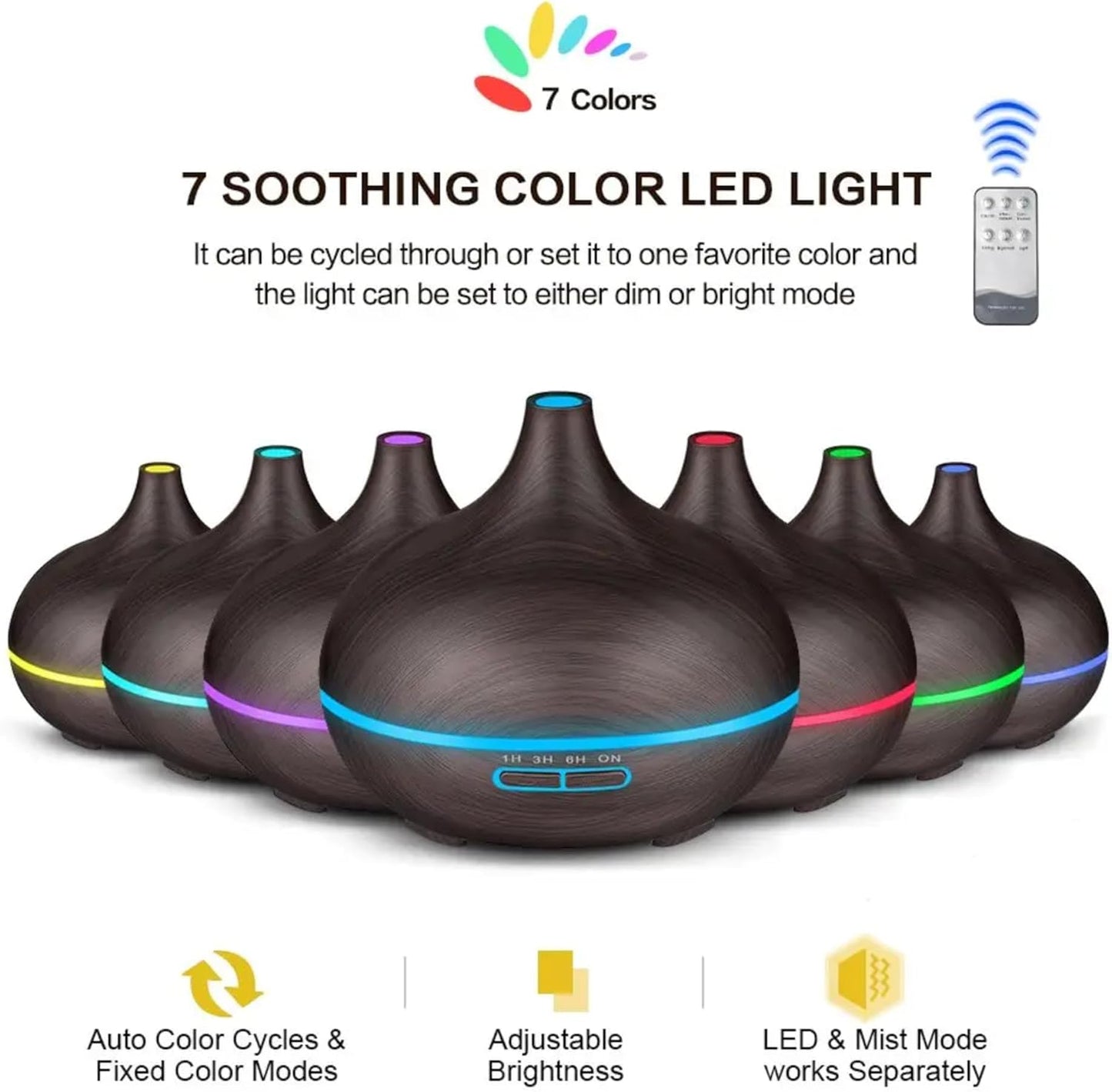 Fragrance Humidifier Essential Diffuser 200ml | Essential Oil Air Purifier | Wood Grain Ultrasonic Cool Mist | LED Light | Auto Shut-Off | Home, Office & Spa.