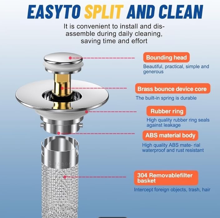 Pop-Up Sink Drain Stopper with SUS304 Stainless Steel Filter Basket, Chrome Silver, Fits 1.1-1.45 in, 2 Pack