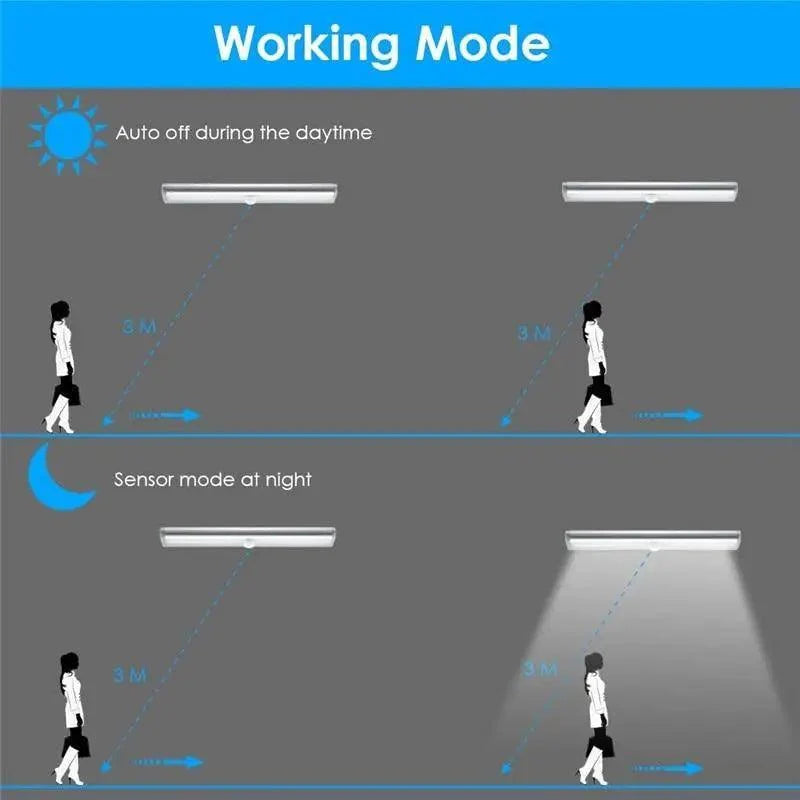 6/10 LEDs PIR LED Motion Sensor Light Cupboard Wardrobe Bed Lamp LED Under Cabinet Night Light For Closet Stairs Kitchen