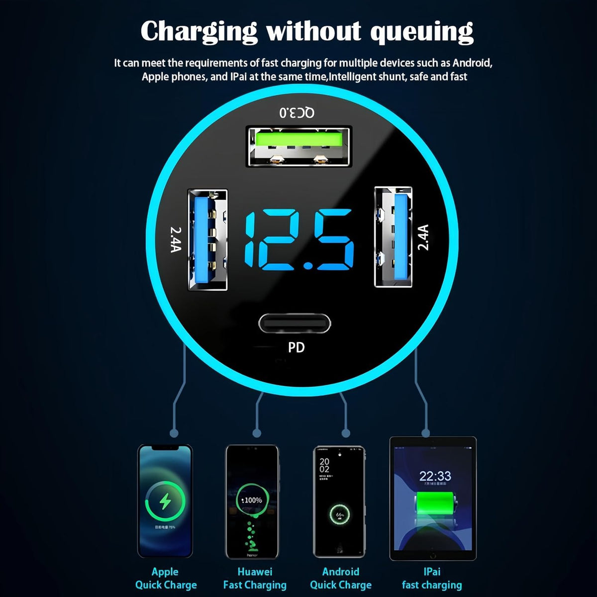 Illustration of four devices connected to the car charger