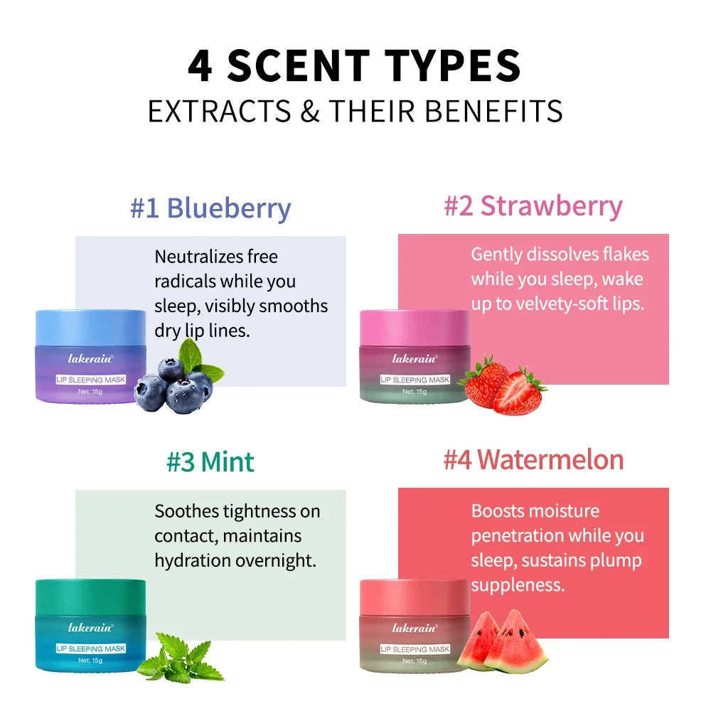 Lakerain Nourishing Dual-color Sleeping Lip Mask Reducing Lip Lines Moisturizing Repairing Removing Dead Skin Lip Mask Women Men