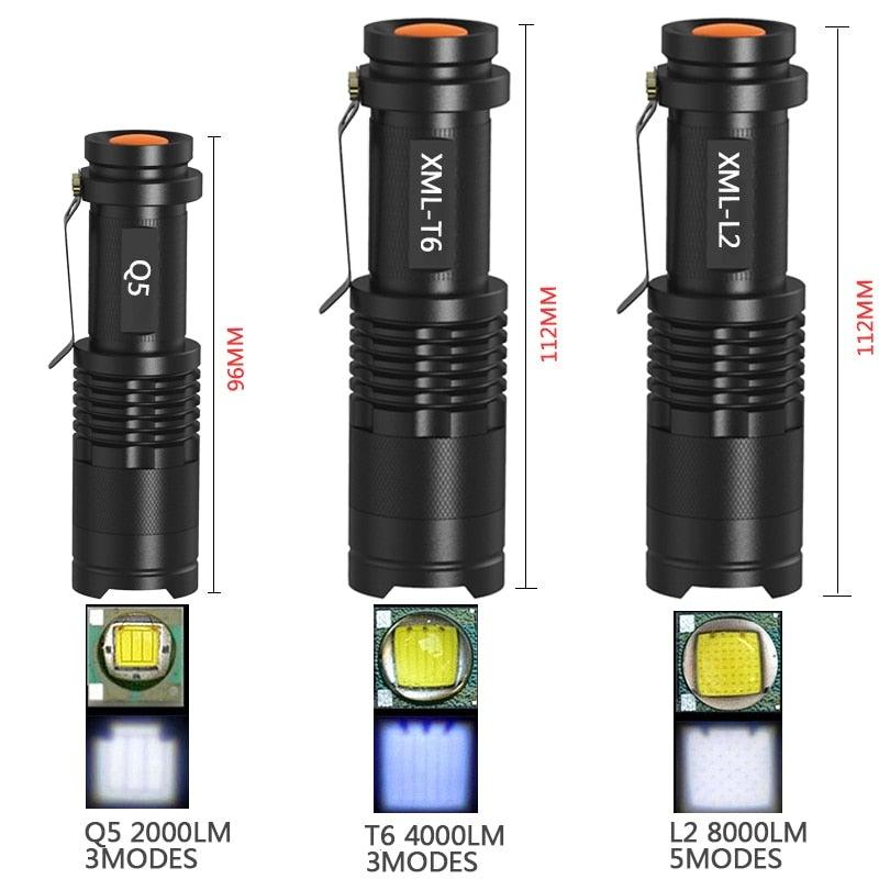 Adjustable Rechargeable Water Resistant Super Bright Mini Handheld Flashlights LED Zoomable Flashlight For Camping Fishing  Bicycle Light Kids Indoor Outdoor Hiking